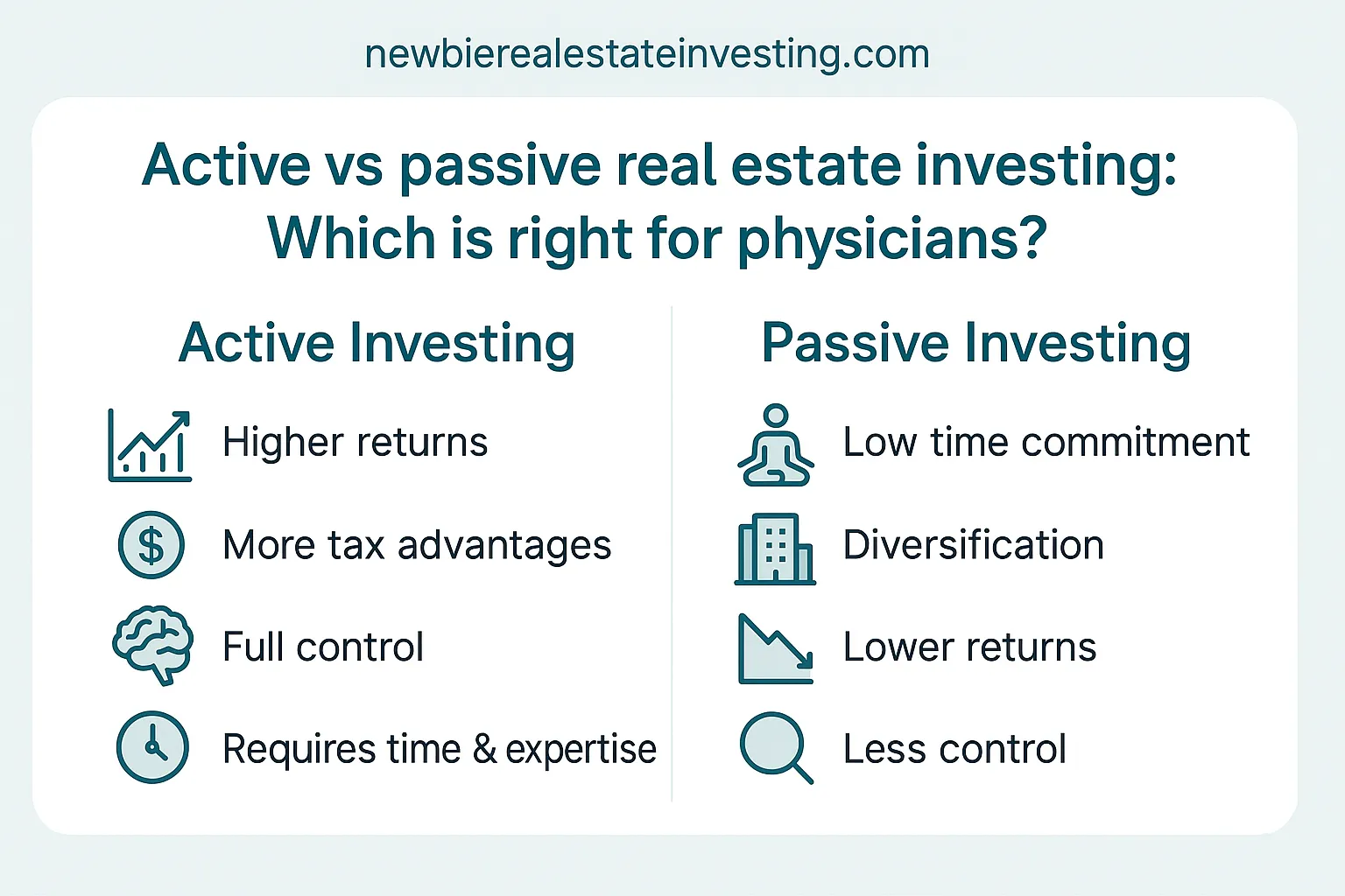 real_estate_investing_physicians Visual illustrating active vs passive real estate investing