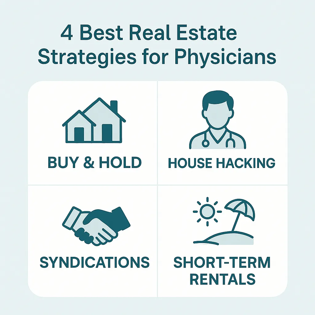 real_estate_strategies_physicians Visual that illustrates the best real estate investment strategies for physicians